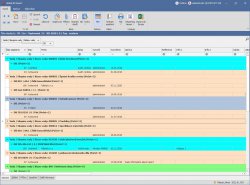 Základní seznam neshod/Stopkaret