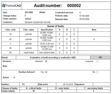 Print of Product audit forms