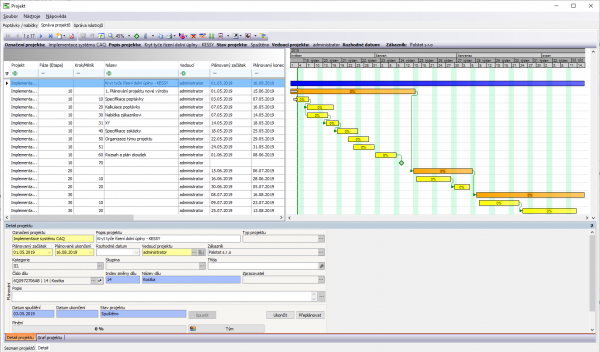 Zadání projektu APQP