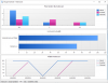 IIN-EvalCharts
