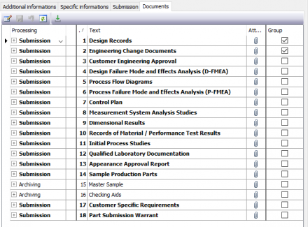 Documentation