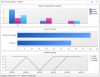 IncInspec_eng_Evalcharts