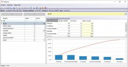 Průběh provádění
