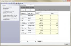 Přehledy, výstupy, reporty