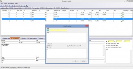 Evaluation of Product audit